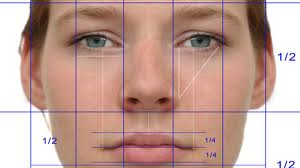 Facial Symmetry Analysis 101