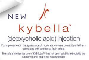 Kybella Injections Dr Barry Eppley Indianaolis