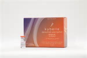 Kybella Injections Indianapolis Dr Barry Eppley