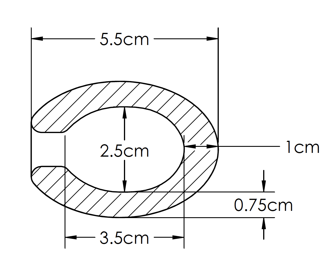 Plastic Surgery Case Study Custom Wraparound Testicle Implants Based